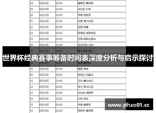 世界杯经典赛事筹备时间表深度分析与启示探讨