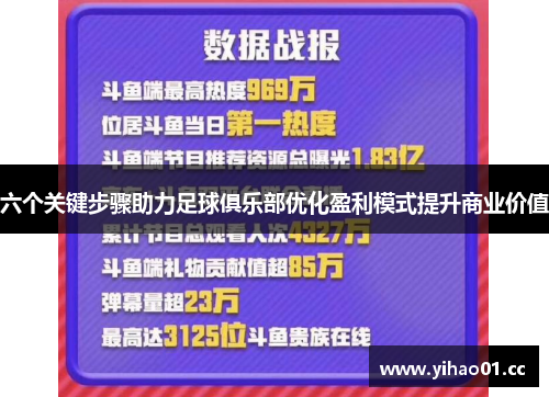 六个关键步骤助力足球俱乐部优化盈利模式提升商业价值