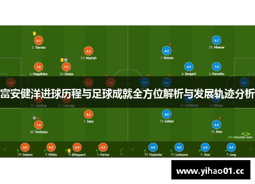 富安健洋进球历程与足球成就全方位解析与发展轨迹分析