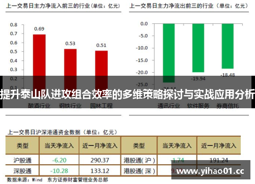 提升泰山队进攻组合效率的多维策略探讨与实战应用分析