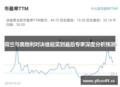 荷兰与奥地利对决谁能笑到最后专家深度分析预测