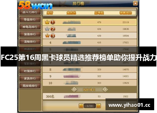 FC25第16周黑卡球员精选推荐榜单助你提升战力
