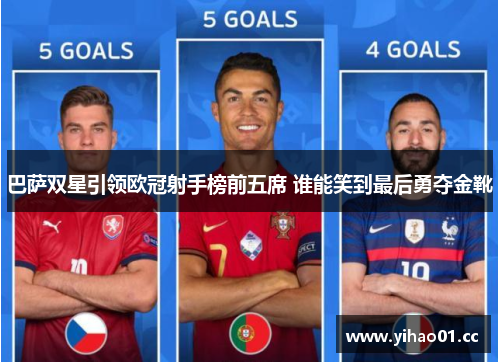 巴萨双星引领欧冠射手榜前五席 谁能笑到最后勇夺金靴