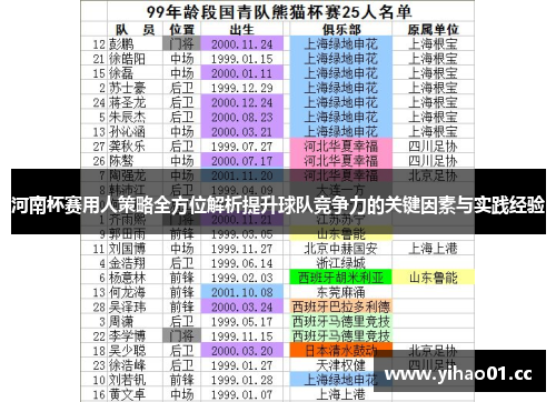 河南杯赛用人策略全方位解析提升球队竞争力的关键因素与实践经验
