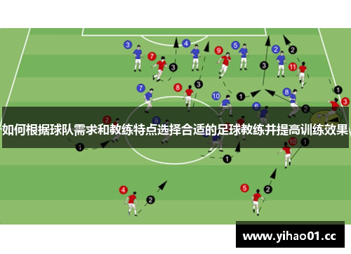如何根据球队需求和教练特点选择合适的足球教练并提高训练效果