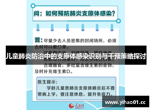 儿童肺炎防治中的支原体感染识别与干预策略探讨