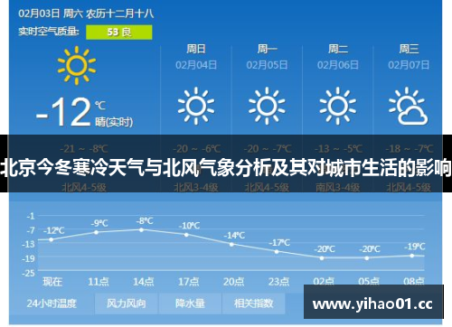 北京今冬寒冷天气与北风气象分析及其对城市生活的影响