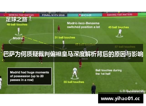 巴萨为何质疑裁判偏袒皇马深度解析背后的原因与影响