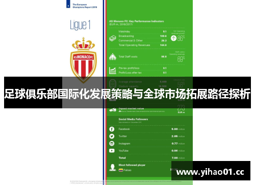 足球俱乐部国际化发展策略与全球市场拓展路径探析