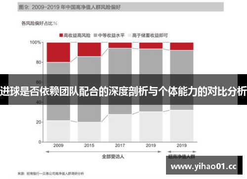 进球是否依赖团队配合的深度剖析与个体能力的对比分析