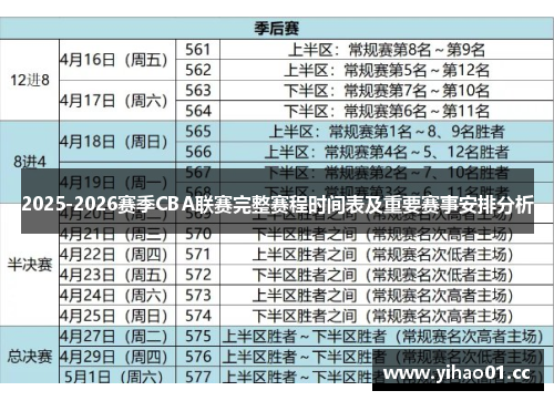 2025-2026赛季CBA联赛完整赛程时间表及重要赛事安排分析