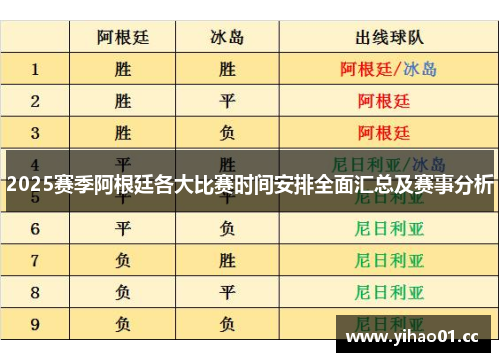 2025赛季阿根廷各大比赛时间安排全面汇总及赛事分析