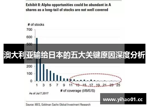 澳大利亚输给日本的五大关键原因深度分析