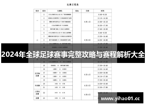 2024年全球足球赛事完整攻略与赛程解析大全