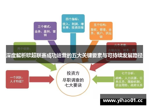 深度解析欧超联赛成功运营的五大关键要素与可持续发展路径