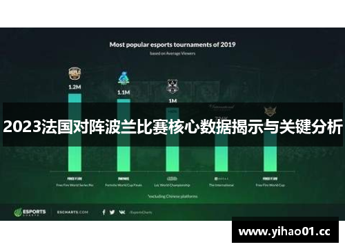 2023法国对阵波兰比赛核心数据揭示与关键分析