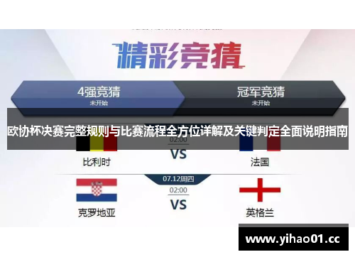 欧协杯决赛完整规则与比赛流程全方位详解及关键判定全面说明指南